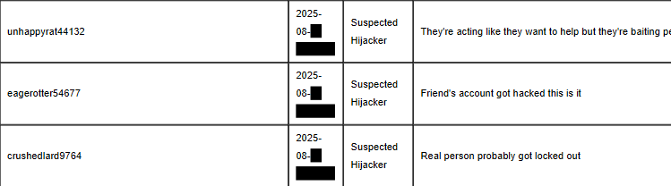 Detail showing the account names unhappyrat44132, eagerotter54677 and crushedlard9764 beside the report text